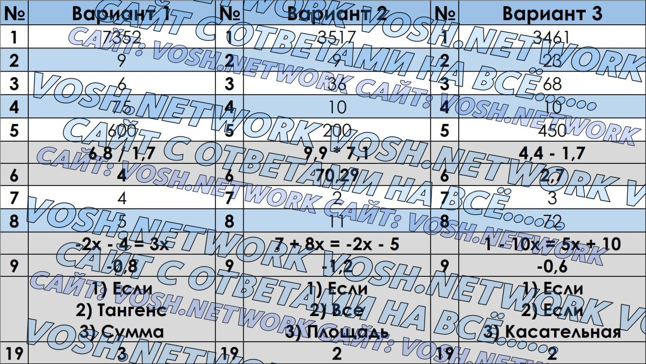 Telegram-канал 