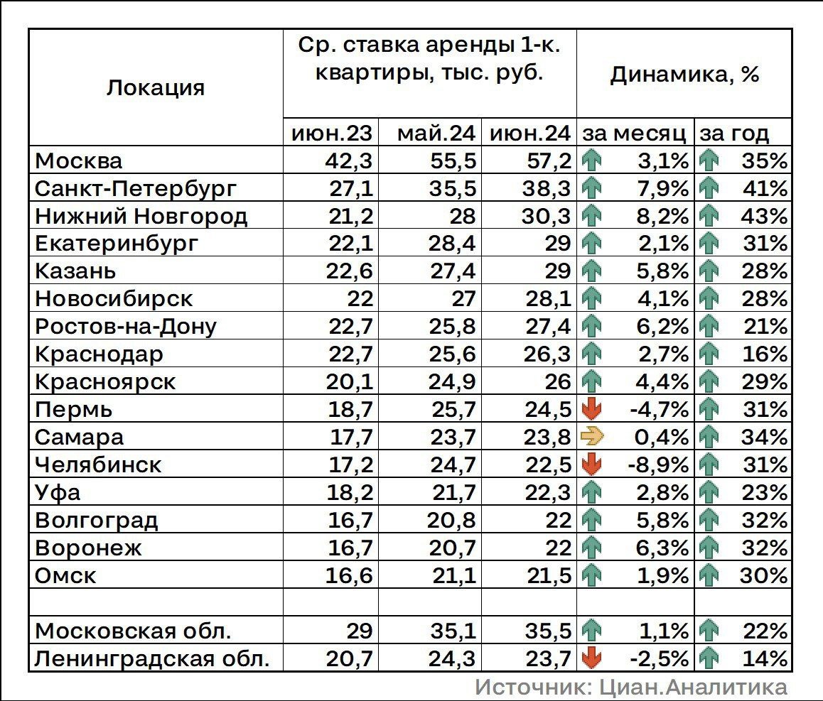 Telegram-канал 