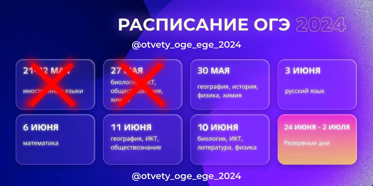 Публикация #4970 — 🇷🇺 Ответы ОГЭ 2024 ЕГЭ 🇷🇺 по математике русскому  языку физике биологии химии истории географии (@otvety_oge_ege_2024)