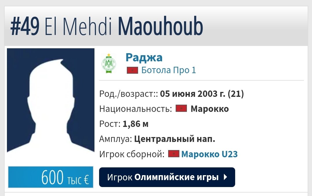 Маухуб динамо