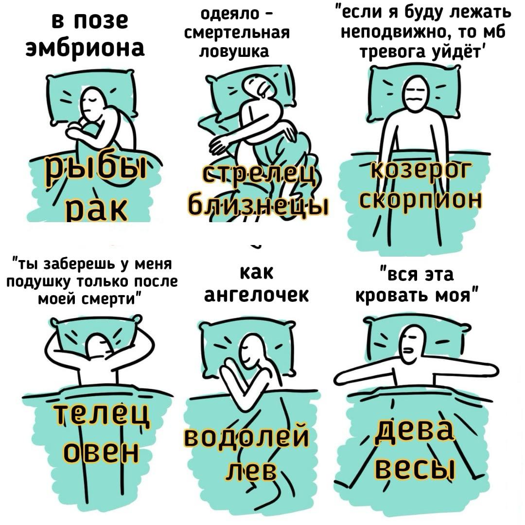 Знаки Зодиака В Сексе Мужчины Знаки Зодиака В Сексе Мужчины