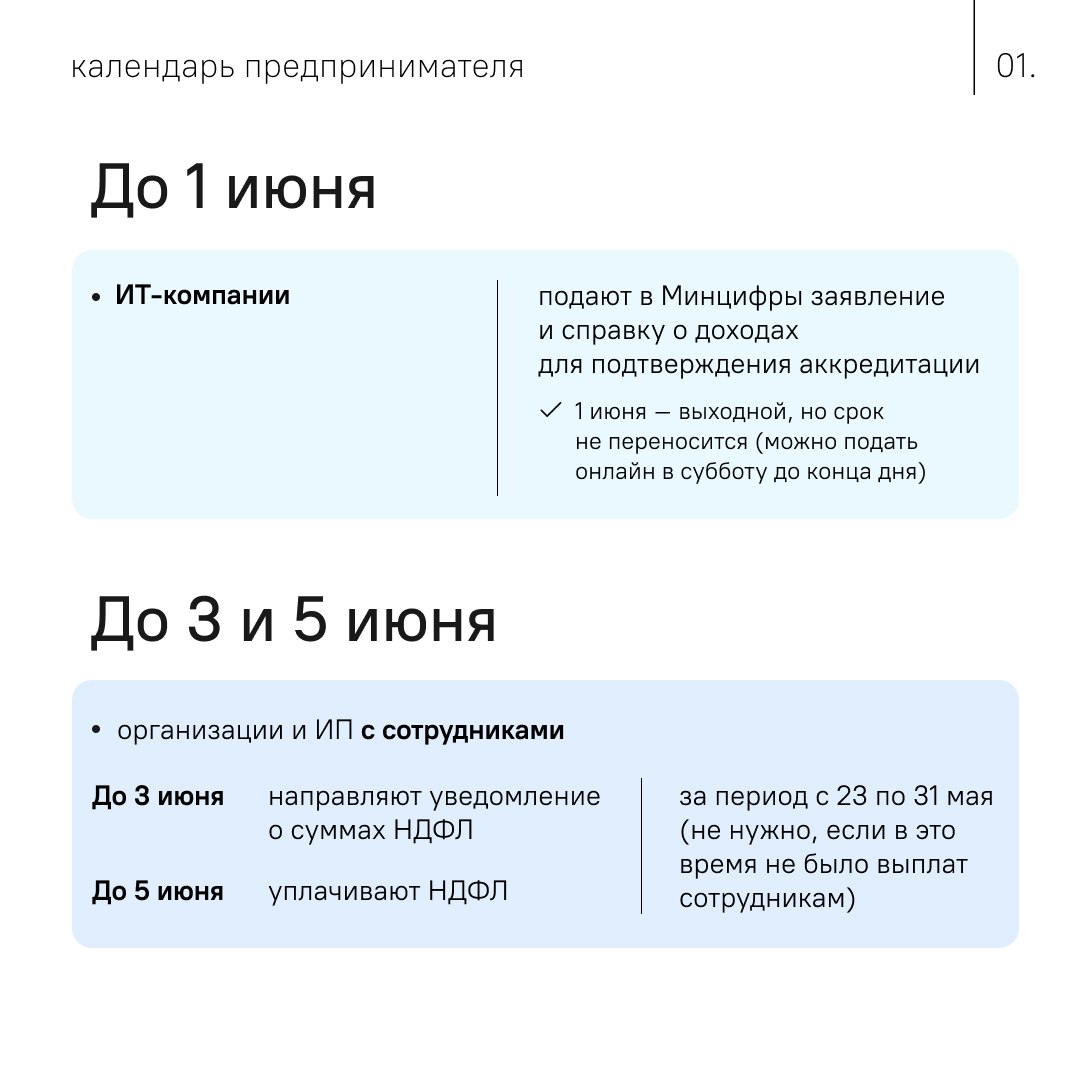✔️ Что не пропустить в июне  В июне обычные ежемесячные платежи и отчёты