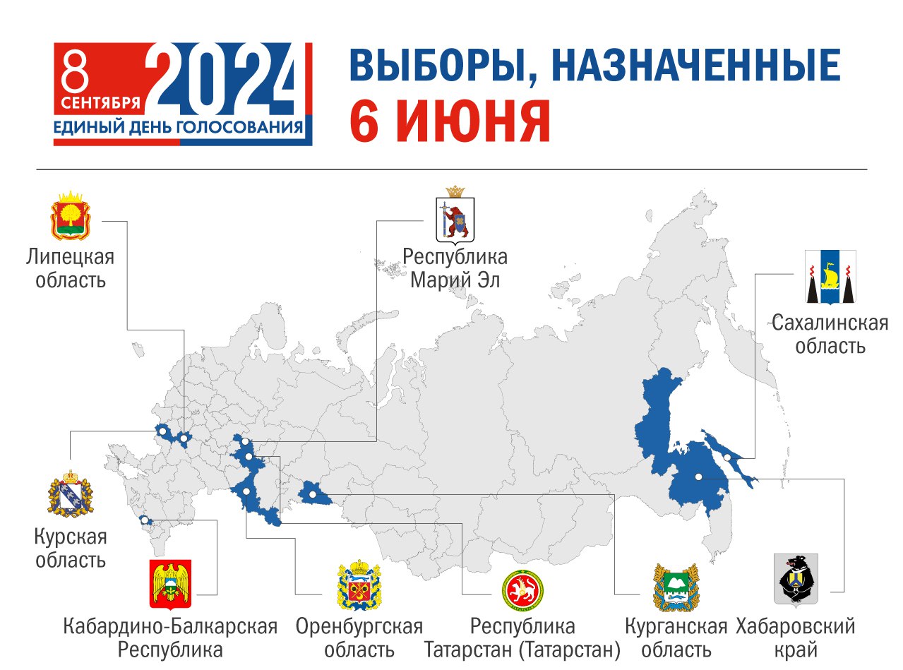 Единый день голосования 2025 года. Единый день голосования 2025 года. Единый день голосования 11 сентября 2022 года. Единый день голосования 2025 года. Единый день голосования 2025 года.