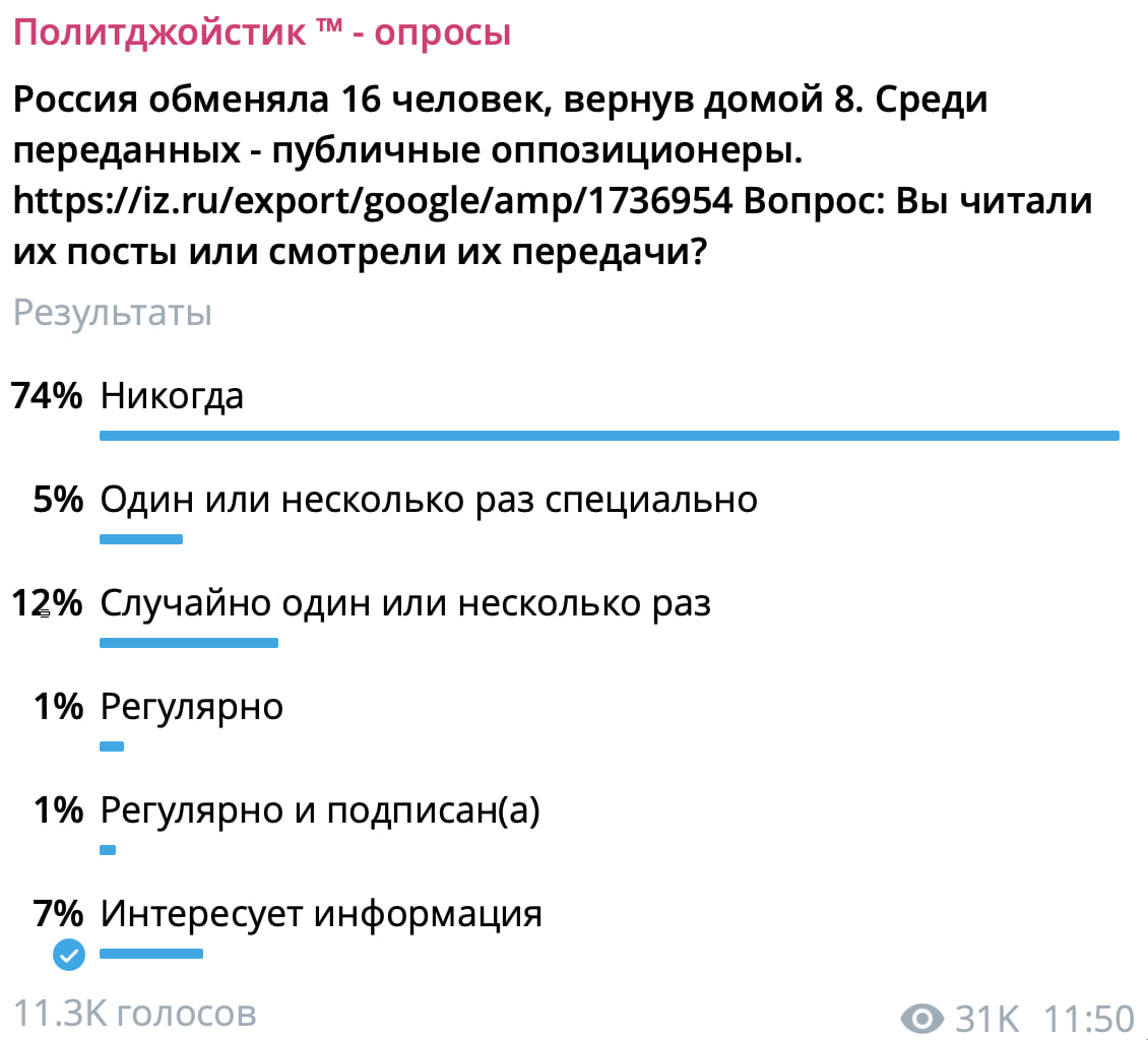 Тг политджойстик Тг политджойстик