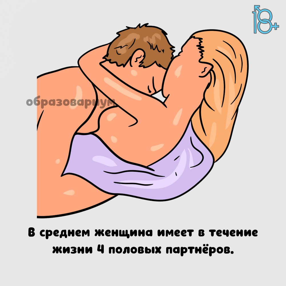 Мужчины Чувствуют Матку Во Время Секса