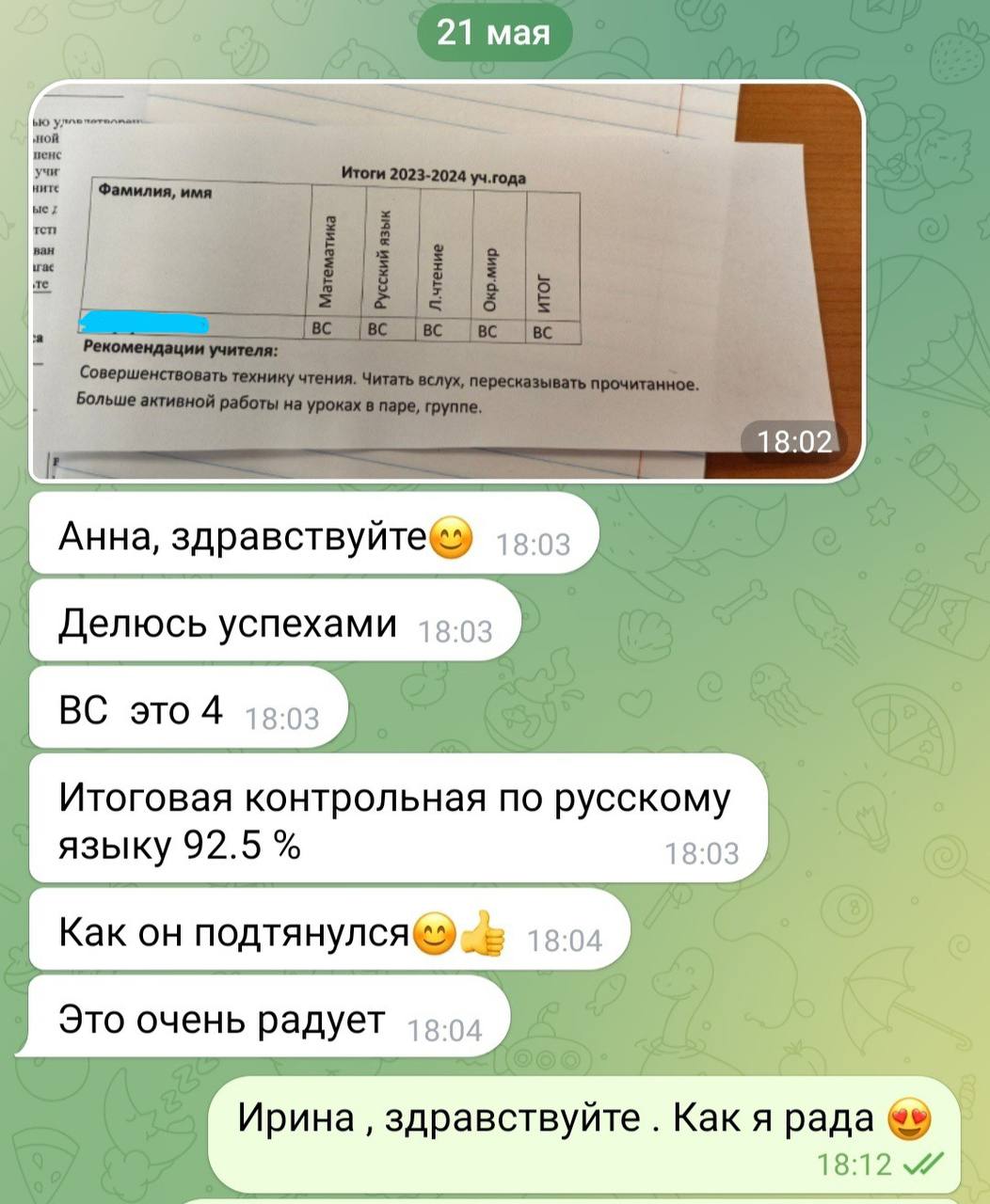 Telegram-канал 