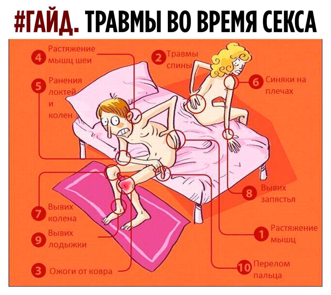 Как Заниматься Сексом Со Сломанной Ногой