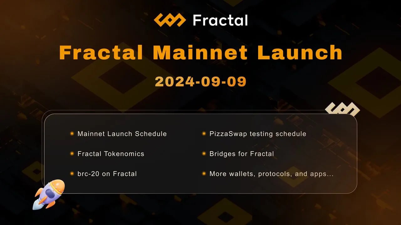 Fractal bitcoin что это. Fractal bitcoin что это