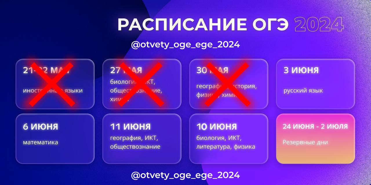 Публикация #5048 — 🇷🇺 Ответы ОГЭ 2024 ЕГЭ 🇷🇺 по математике русскому  языку физике биологии химии истории географии (@otvety_oge_ege_2024)