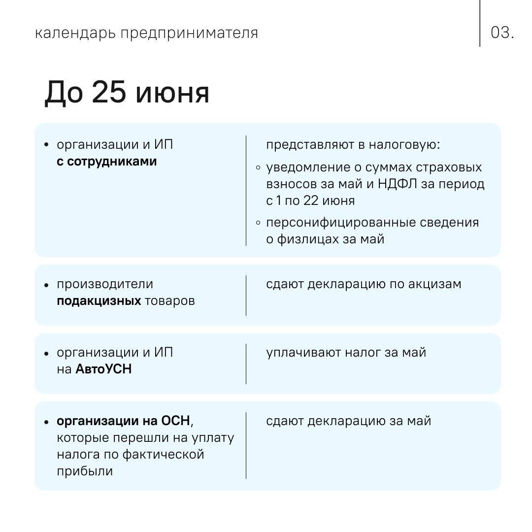 ✔️ Что не пропустить в июне  В июне обычные ежемесячные платежи и отчёты