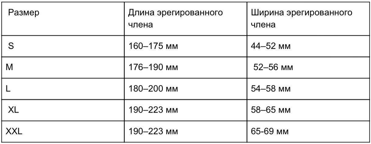 Культура Секса Скачать