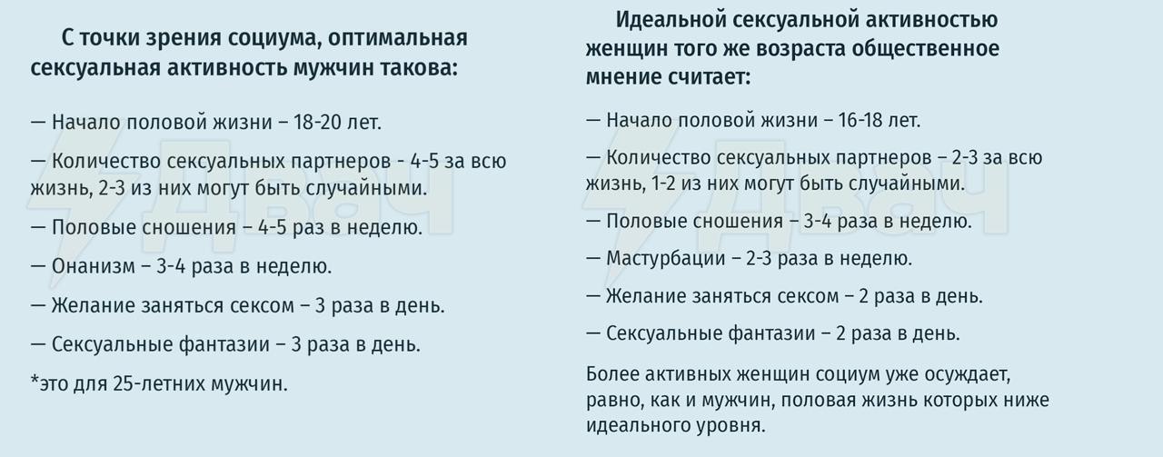 Долгий Перерыв В Сексе Долгий Перерыв В Сексе