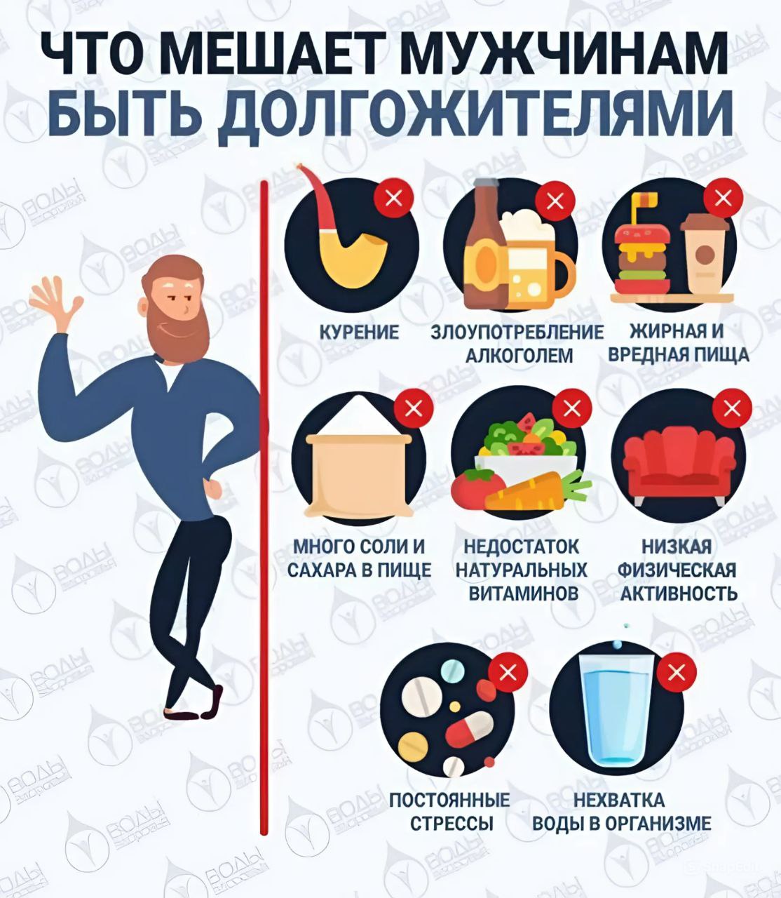 Профилактика варикозной болезни вен памятка. Полезных продуктов для организма. Чем можно быть полезной людям. Полезные привычки для здоровья на каждый день. Занятия спортом полезны для здоровья.