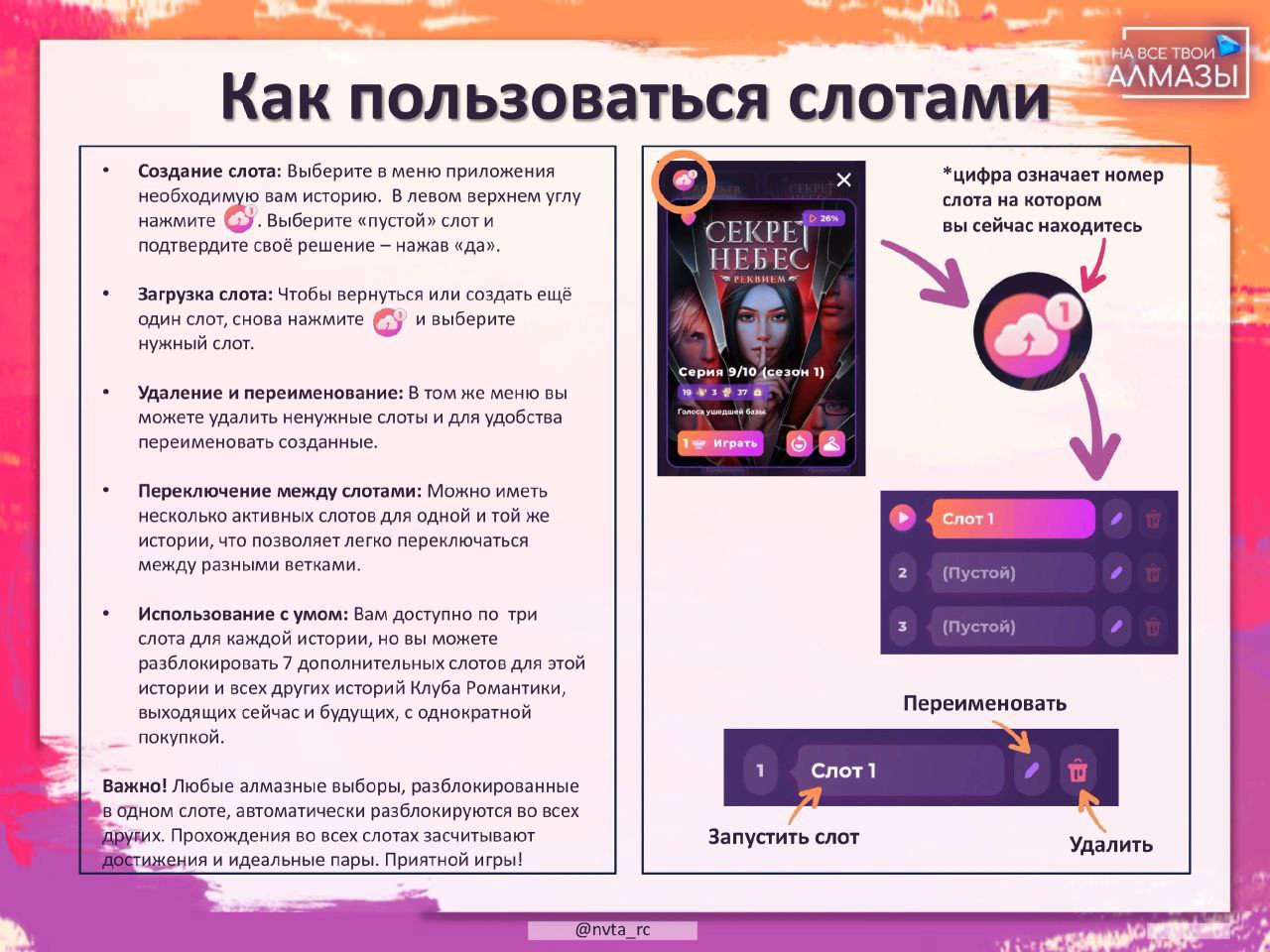 Как пользоваться слотами в кр. Как пользоваться слотами в кр