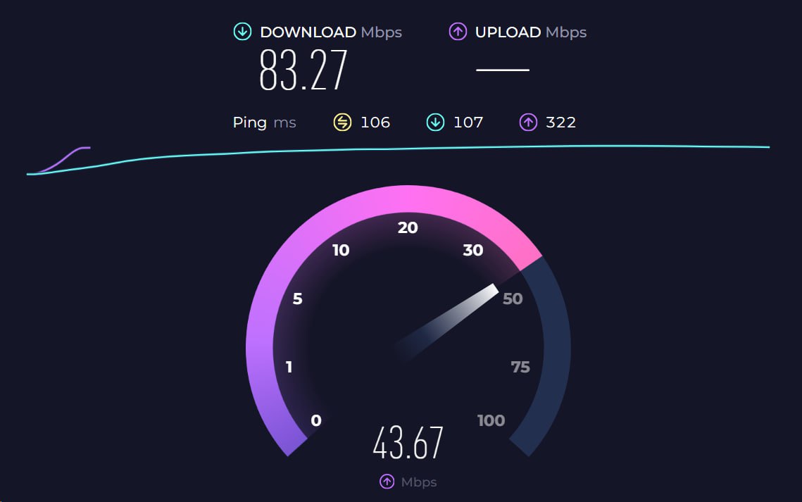 100 mbps